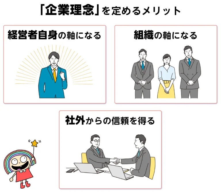 「企業理念」を定めるメリット
・経営者自身の軸になる
・組織の軸になる
・社外からの信頼を得る